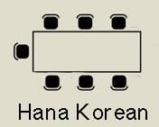 Hana-classroom